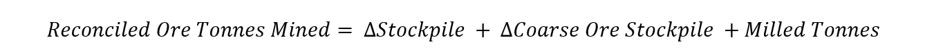 Reconciled ore tonnes equation