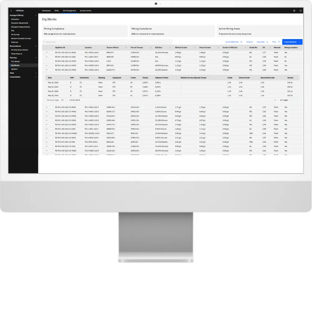 Pit Info dig block view for an open pit operation, showing average dilution and ore loss and truck movements from each dig block.