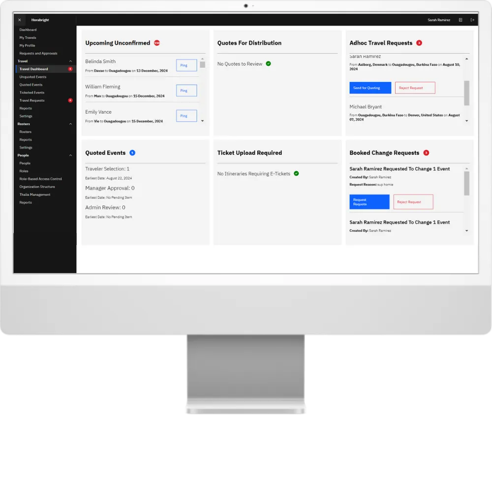 CrewCarry travel dashboard, with panels for upcoming unconfirmed travel, quotes for distribution, adhoc travel requests, quoted events, ticket upload required, and booked change requests.