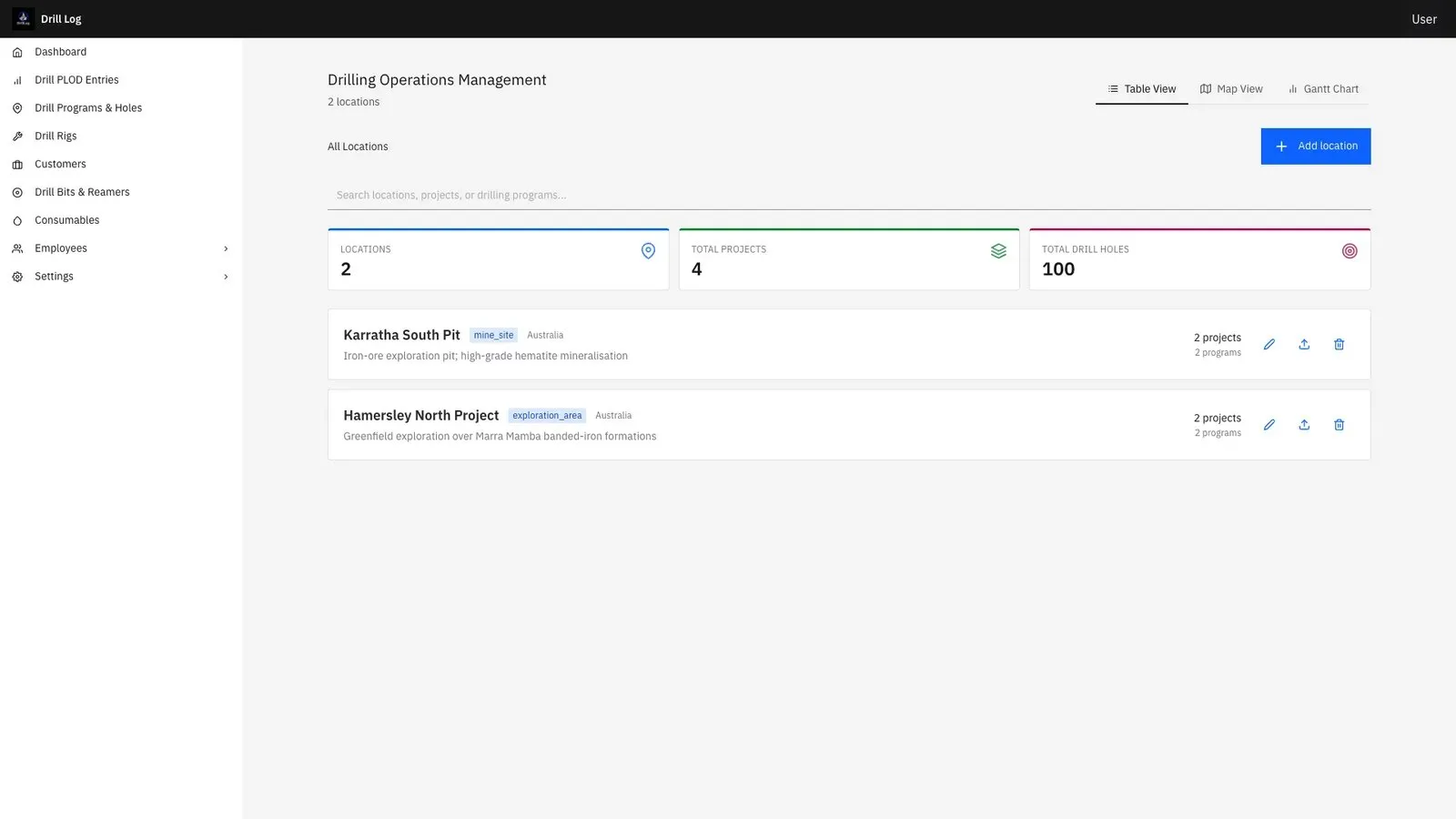 Drill Logs drilling operations management in the office: totals for locations, projects and drill holes, and a list of two locations, each with its type, country, description and number of projects and programs, with table, map and Gantt views.